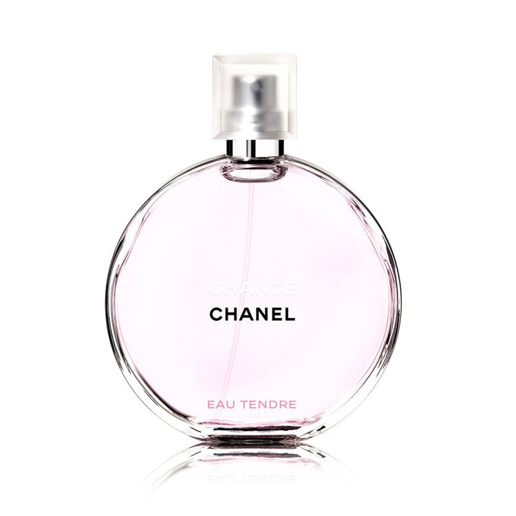 Chance Eau Tendre
